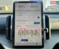Белый Вольво EX30, объемом двигателя 0 л и пробегом 8 тыс. км за 42878 $, фото 24 на Automoto.ua