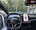 Белый Вольво EX30, объемом двигателя 0 л и пробегом 16 тыс. км за 26750 $, фото 48 на Automoto.ua