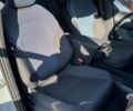 купить новое авто Вольво EX30 2023 года от официального дилера Volvo Car-Одеса Вольво фото