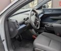 Серый Вольво EX30, объемом двигателя 0 л и пробегом 7 тыс. км за 28999 $, фото 22 на Automoto.ua