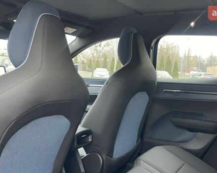 Вольво EX30 Cross Country, объемом двигателя 0 л и пробегом 0 тыс. км за 46676 $, фото 20 на Automoto.ua