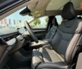 купити нове авто Вольво EX90 2025 року від офіційного дилера Changan НІКО Мегаполіс Вольво фото