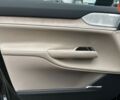 купить новое авто Вольво EX90 2025 года от официального дилера Автоцентр AUTO.RIA Вольво фото