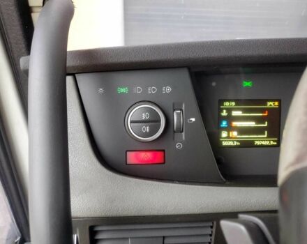 Вольво FH 460 2016 в Ровно на Automoto.ua Вольво FH 460, объемом двигателя 0 л и пробегом 0 тыс. км за 32900 $, фото 23 на Automoto.ua