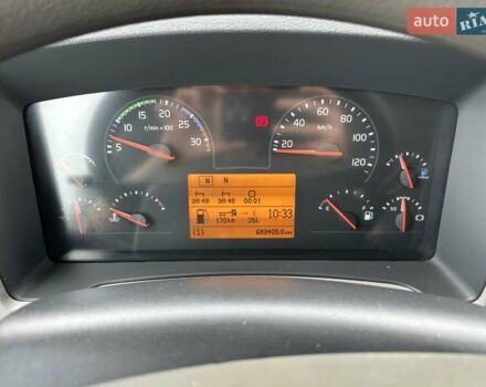 Вольво FL 14, об'ємом двигуна 2.3 л та пробігом 689 тис. км за 43500 $, фото 17 на Automoto.ua