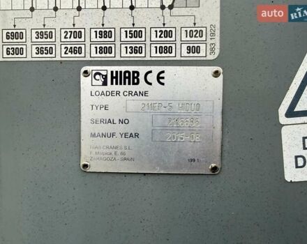 Белый Вольво FMX 11, объемом двигателя 10.8 л и пробегом 260 тыс. км за 66562 $, фото 8 на Automoto.ua