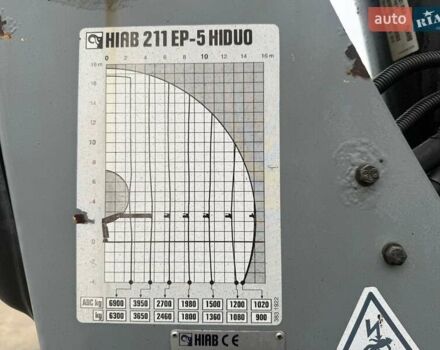 Белый Вольво FMX 11, объемом двигателя 10.8 л и пробегом 260 тыс. км за 66562 $, фото 6 на Automoto.ua