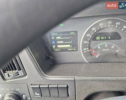 Вольво FMX 11, об'ємом двигуна 0 л та пробігом 98 тис. км за 80000 $, фото 4 на Automoto.ua