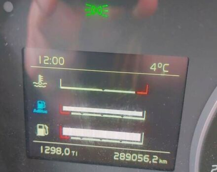 Белый Вольво FMX 13, объемом двигателя 12.78 л и пробегом 289 тыс. км за 128000 $, фото 14 на Automoto.ua