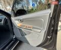 Черный Вольво V60 Cross Country, объемом двигателя 1.97 л и пробегом 139 тыс. км за 18900 $, фото 75 на Automoto.ua
