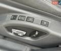 Вольво V60 Cross Country 2018 в Сарнах на Automoto.ua Черный Вольво V60 Cross Country, объемом двигателя 2 л и пробегом 77 тыс. км за 17400 $, фото 55 на Automoto.ua