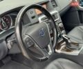 Вольво V60 Cross Country 2018 в Сарнах на Automoto.ua Черный Вольво V60 Cross Country, объемом двигателя 2 л и пробегом 77 тыс. км за 17400 $, фото 41 на Automoto.ua