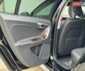 Вольво V60 Cross Country 2018 в Сарнах на Automoto.ua Черный Вольво V60 Cross Country, объемом двигателя 2 л и пробегом 77 тыс. км за 17400 $, фото 72 на Automoto.ua