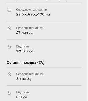 Білий Вольво XC40 Recharge, об'ємом двигуна 0 л та пробігом 82 тис. км за 28500 $, фото 41 на Automoto.ua