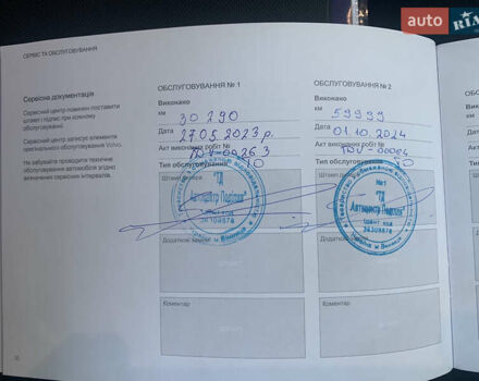 Сірий Вольво XC40 Recharge, об'ємом двигуна 0 л та пробігом 97 тис. км за 26900 $, фото 4 на Automoto.ua