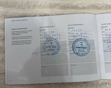 Сірий Вольво XC40 Recharge, об'ємом двигуна 0 л та пробігом 97 тис. км за 26900 $, фото 3 на Automoto.ua