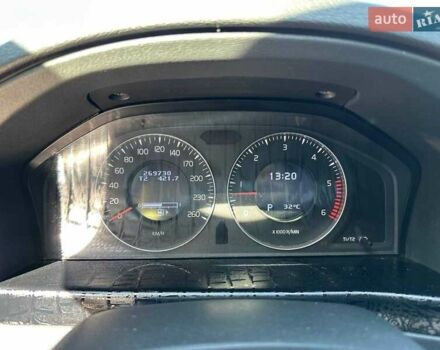 Белый Вольво XC70 Cross Country, объемом двигателя 2.4 л и пробегом 270 тыс. км за 11990 $, фото 25 на Automoto.ua