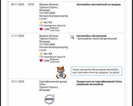 Білий Вольво XC90 Recharge, об'ємом двигуна 2 л та пробігом 80 тис. км за 46999 $, фото 33 на Automoto.ua