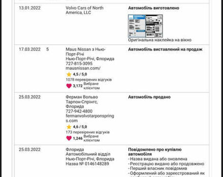 Білий Вольво XC90 Recharge, об'ємом двигуна 2 л та пробігом 80 тис. км за 46999 $, фото 30 на Automoto.ua