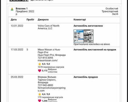 Білий Вольво XC90 Recharge, об'ємом двигуна 2 л та пробігом 80 тис. км за 46999 $, фото 31 на Automoto.ua