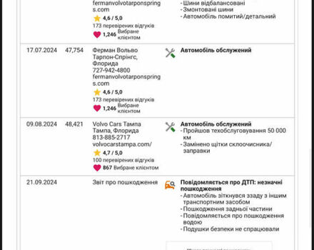 Білий Вольво XC90 Recharge, об'ємом двигуна 2 л та пробігом 80 тис. км за 46999 $, фото 35 на Automoto.ua