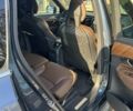 Синий Вольво XC90 Recharge, объемом двигателя 1.97 л и пробегом 57 тыс. км за 49900 $, фото 16 на Automoto.ua
