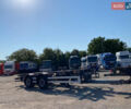 Векон БДФ, объемом двигателя 0 л и пробегом 100 тыс. км за 15777 $, фото 1 на Automoto.ua