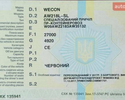 Червоний Векон AW, об'ємом двигуна 0 л та пробігом 100 тис. км за 6000 $, фото 8 на Automoto.ua
