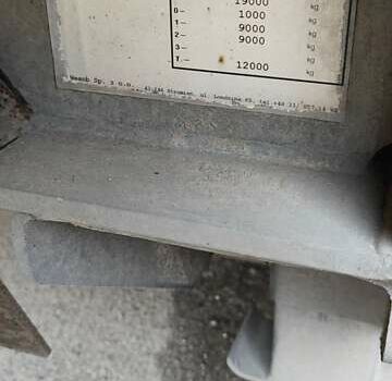 Серый Векон AW, объемом двигателя 0 л и пробегом 240 тыс. км за 11500 $, фото 2 на Automoto.ua