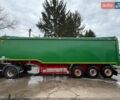 Красный Вейлифтер 3STD, объемом двигателя 0 л и пробегом 0 тыс. км за 20000 $, фото 8 на Automoto.ua