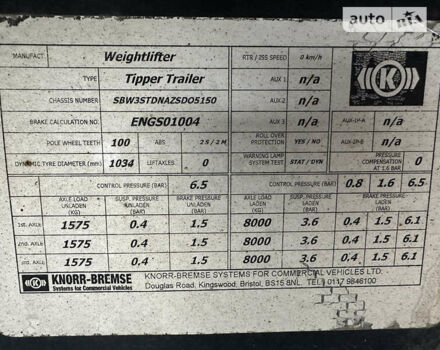 Красный Вейлифтер 3STT, объемом двигателя 0 л и пробегом 425 тыс. км за 17000 $, фото 9 на Automoto.ua