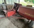 Велгер АП 45 1999 в Ивано-Франковске на Automoto.ua Велгер АП 45, объемом двигателя 0 л и пробегом 0 тыс. км за 3000 $, фото 3 на Automoto.ua