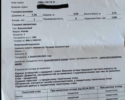 Веллкрафт 250, об'ємом двигуна 0 л та пробігом 0 тис. км за 18800 $, фото 6 на Automoto.ua