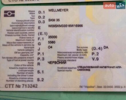 Красный Велмейер SK, объемом двигателя 0 л и пробегом 300 тыс. км за 12000 $, фото 7 на Automoto.ua