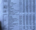 Белый Виелтон НС, объемом двигателя 0 л и пробегом 600 тыс. км за 8800 $, фото 19 на Automoto.ua