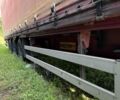 Червоний Віелтон НС, об'ємом двигуна 0 л та пробігом 1 тис. км за 7400 $, фото 6 на Automoto.ua