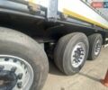 Виелтон НС, объемом двигателя 0 л и пробегом 0 тыс. км за 8900 $, фото 8 на Automoto.ua