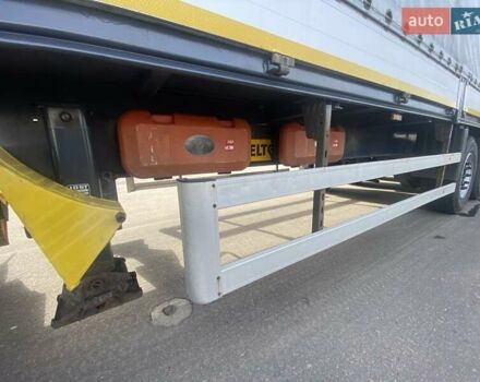 Виелтон НС, объемом двигателя 0 л и пробегом 0 тыс. км за 8900 $, фото 9 на Automoto.ua