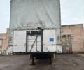 Виелтон НС, объемом двигателя 0 л и пробегом 0 тыс. км за 8000 $, фото 2 на Automoto.ua