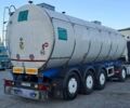 Синій Віелтон НС, об'ємом двигуна 0 л та пробігом 333 тис. км за 13500 $, фото 32 на Automoto.ua