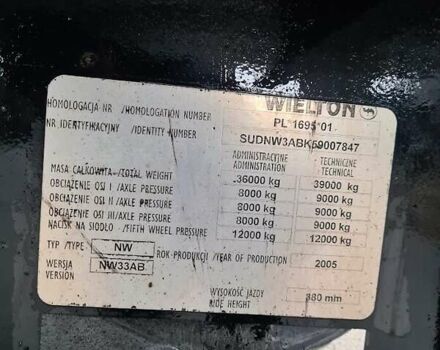 Черный Виелтон НВ, объемом двигателя 0 л и пробегом 1 тыс. км за 21000 $, фото 6 на Automoto.ua