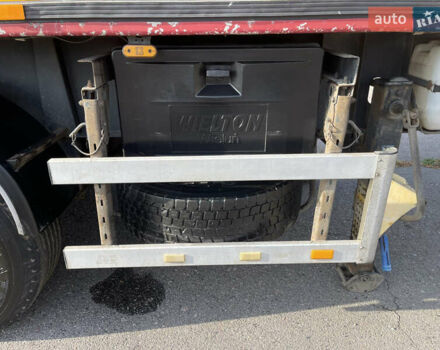 Червоний Віелтон НВ, об'ємом двигуна 0 л та пробігом 300 тис. км за 15700 $, фото 9 на Automoto.ua