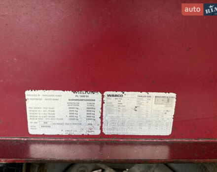 Красный Виелтон НВ, объемом двигателя 0 л и пробегом 0 тыс. км за 17000 $, фото 11 на Automoto.ua