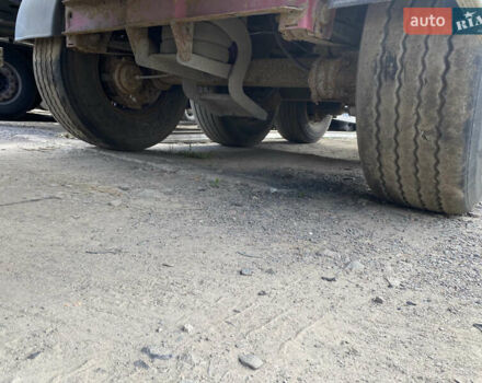 Віелтон НВ, об'ємом двигуна 0 л та пробігом 0 тис. км за 19300 $, фото 7 на Automoto.ua