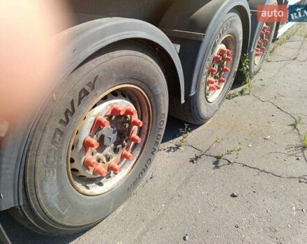 Виелтон НВ, объемом двигателя 0 л и пробегом 1 тыс. км за 16500 $, фото 20 на Automoto.ua