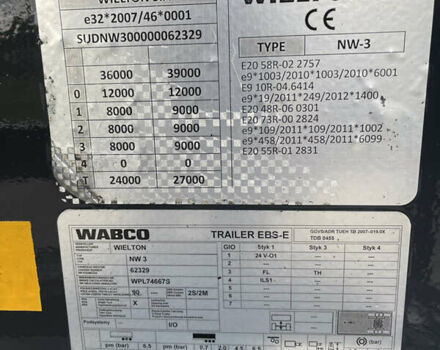 Серый Виелтон НВ, объемом двигателя 0 л и пробегом 150 тыс. км за 23500 $, фото 6 на Automoto.ua
