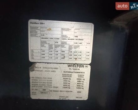 Зеленый Виелтон НВ, объемом двигателя 0 л и пробегом 0 тыс. км за 17000 $, фото 1 на Automoto.ua