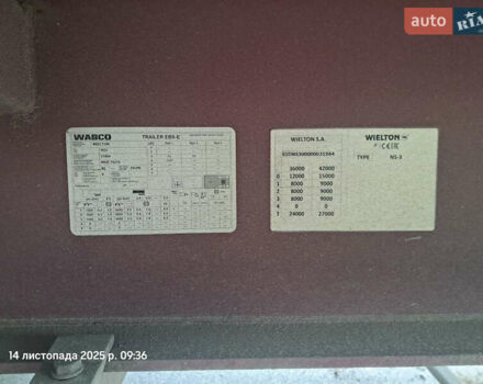 Черный Виелтон NS-3, объемом двигателя 0 л и пробегом 0 тыс. км за 9500 $, фото 10 на Automoto.ua