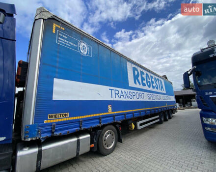 Червоний Віелтон NS-3, об'ємом двигуна 0 л та пробігом 0 тис. км за 8000 $, фото 5 на Automoto.ua