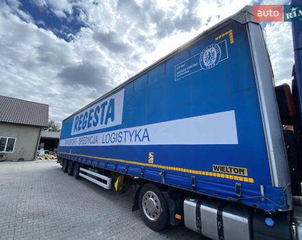 Червоний Віелтон NS-3, об'ємом двигуна 0 л та пробігом 0 тис. км за 8000 $, фото 6 на Automoto.ua